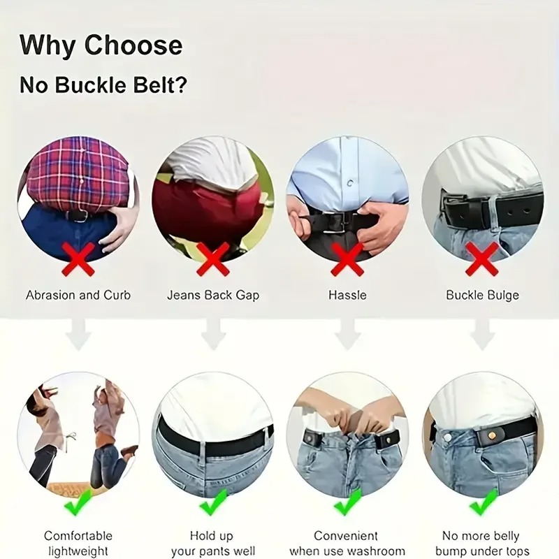 Canvas Adjustable Elastic Wais - огляд і ціна Men'S Formal Wear Belt